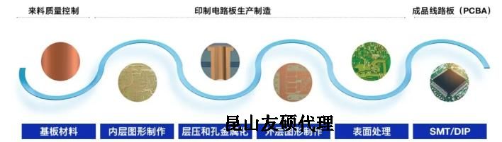 福建蔡司福建扫描电镜